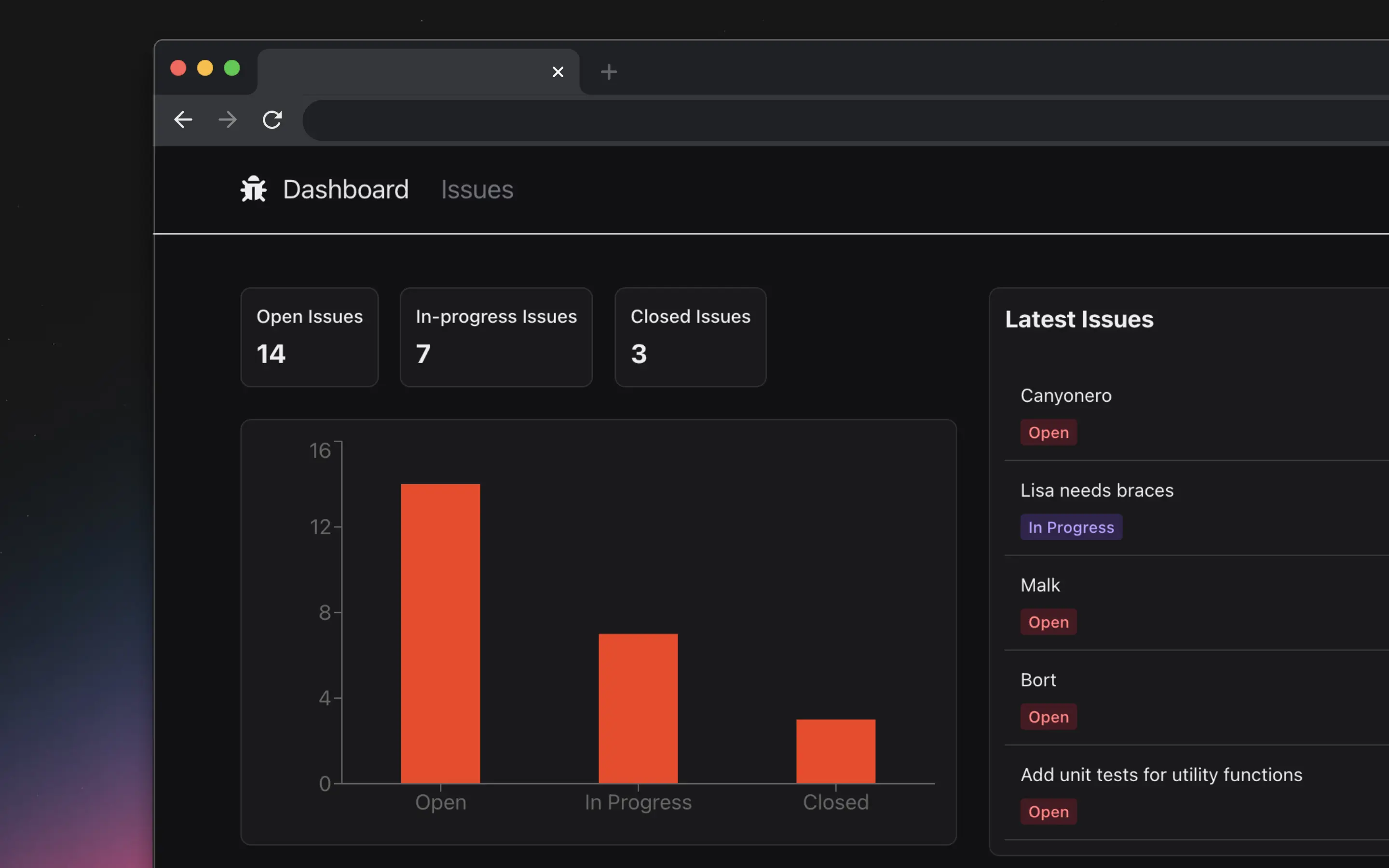 Captura de pantalla del proyecto Issue tracker
